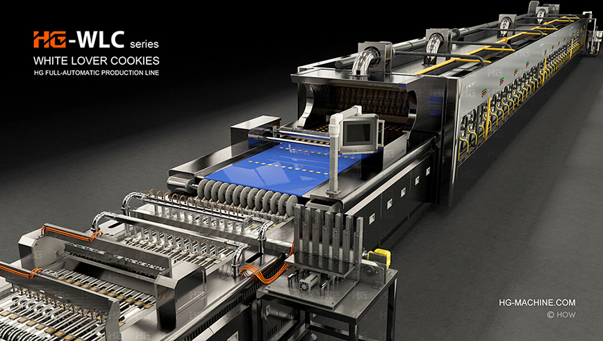 Layout intelligent digital factory to add 