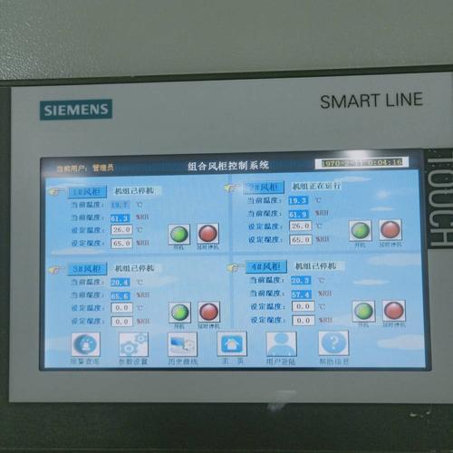 About PLC Control System 