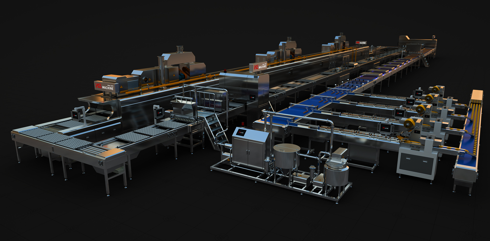 Food Processing Machine Supplier  Food Manufacturing Machinery Manufacturer